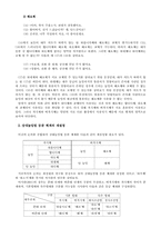 [논문요약][국어문법론] 상대높임법의 등급 체계 연구-7