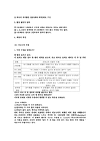 [수학현대사회] 세기의 금용 사고 Black Monday-4