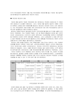 [한국사] 임시정부-5