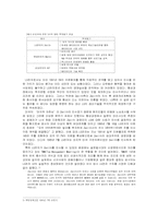 [국제경영] LG전자의 Zenith인수-8