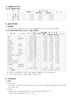 [노사관계론] 최저생계비 보고서-14