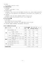 [노사관계론] 최저생계비 보고서-15