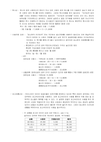 [경상] 인간답게 사는 최저생계비-3