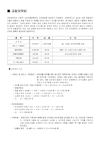 [경상] 인간답게 사는 최저생계비-4