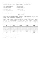 [경상] 인간답게 사는 최저생계비-8