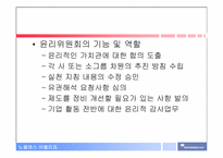 [기업윤리] 신도리코 기업윤리강령-12