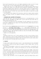주택은행 노사관계-3