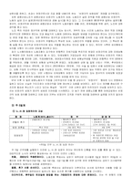 주택은행 노사관계-4