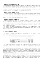 주택은행 노사관계-7