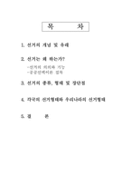 [선거] 각국의 선거형태와 우리나라 선거형태-2