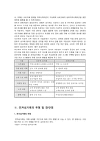 [현대행정] 전자상거래의현황과 나갈방향-4