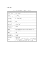 [현대행정] 전자상거래의현황과 나갈방향-19