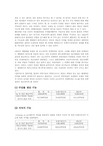 [환경문제] 새만금개발사업의 찬반론-18