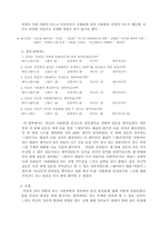 [심리학] 설문조사로 알아본 인간심리와 환경-4