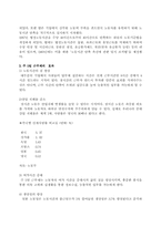 [기독교윤리] 주 5일 근무제 적용의 문제점 분석과 앞으로의 전망-5