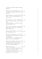 [법학교수학습론] 호주제-개정안과 대안을 중심으로-7