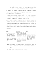 [법학교수학습론] 호주제-개정안과 대안을 중심으로-9