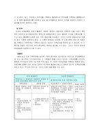[법학교수학습론] 호주제-개정안과 대안을 중심으로-11