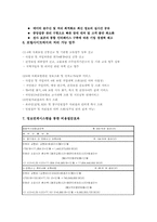[인터넷과 경영]우리나라 정보통합시스템의 현황과 대안 제시-EDI, EAI 등-10
