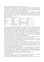 [독후감] 리처드헌터 `유비쿼터스`를 읽고-19