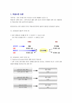 [설득커뮤니케이션] 적응수준이론과 사회판단관여이론-2