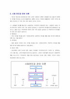 [설득커뮤니케이션] 적응수준이론과 사회판단관여이론-4