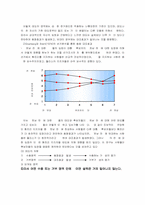 [설득커뮤니케이션] 적응수준이론과 사회판단관여이론-6
