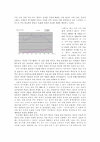 [아동복지] 이혼가정 아동에 대하여...-4