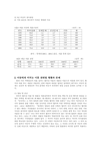 [아동복지] 이혼가정 아동에 대하여...-6