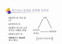 `느린 비즈니스로 돌아가라`를 읽고-7