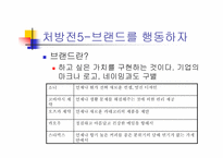 `느린 비즈니스로 돌아가라`를 읽고-15