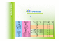 리처드헌터 `유비쿼터스`를 읽고-15