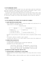 사회보장론-국민기초생활보장제도-4