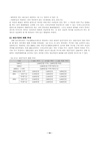 사회보장론-국민기초생활보장제도-15