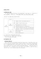 사회보장론-국민기초생활보장제도-16