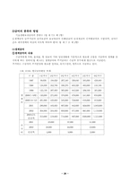 사회보장론-국민기초생활보장제도-20