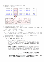 적응수준이론 사회판단과 관여이론-4