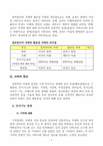 치매노인 가족복지-6