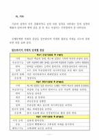 치매노인 가족복지-11