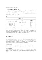 [설득커뮤니케이션] 조작적조건화 및 대리적조건화-5