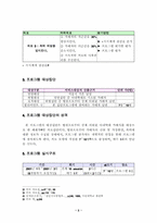 [여성복지프로그램] 아내학대가해자프로그램-2