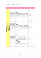 [여성복지프로그램] 여학생 여성문제 체험 프로그램-8