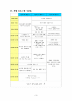 [여성복지프로그램] 여학생 여성문제 체험 프로그램-13