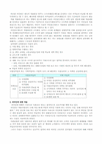 국민연금제도에 대해서-4