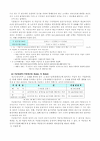 국민연금제도에 대해서-9