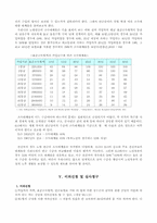 국민연금제도에 대해서-16
