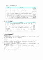 국민연금제도에 대해서-18