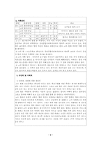 [사회복지지도감독론] 상담일지-3
