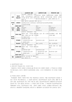 장애인 성년후견제도에 대해-11