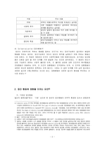 올슨의 집단행동이론[정치학]-3